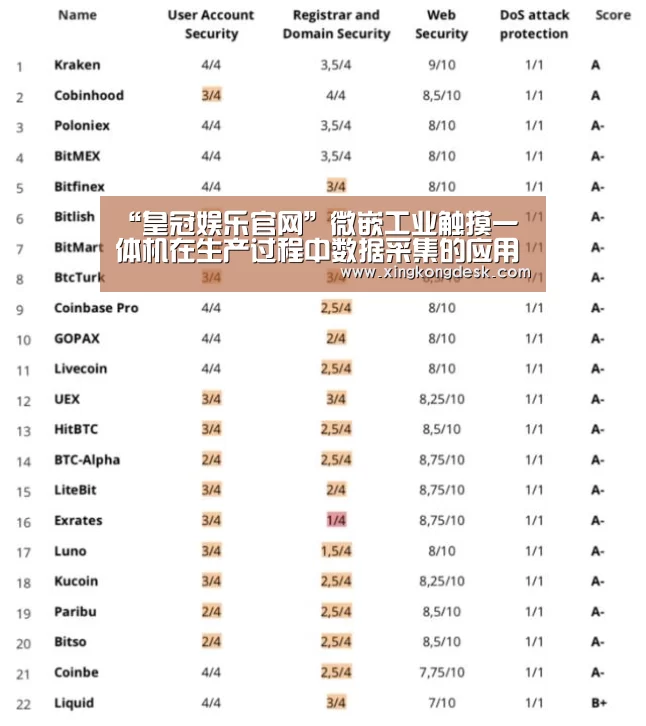 皇冠娱乐
