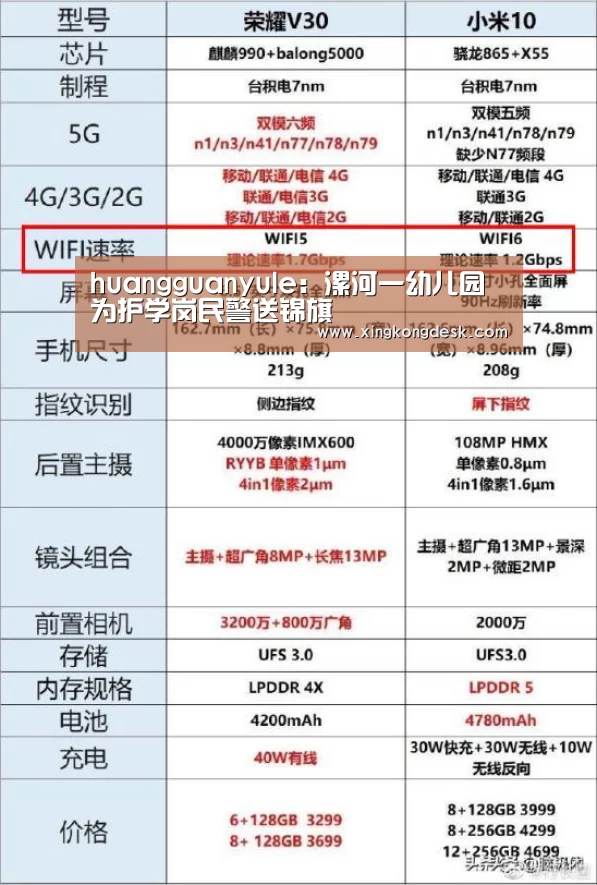 皇冠娱乐官网