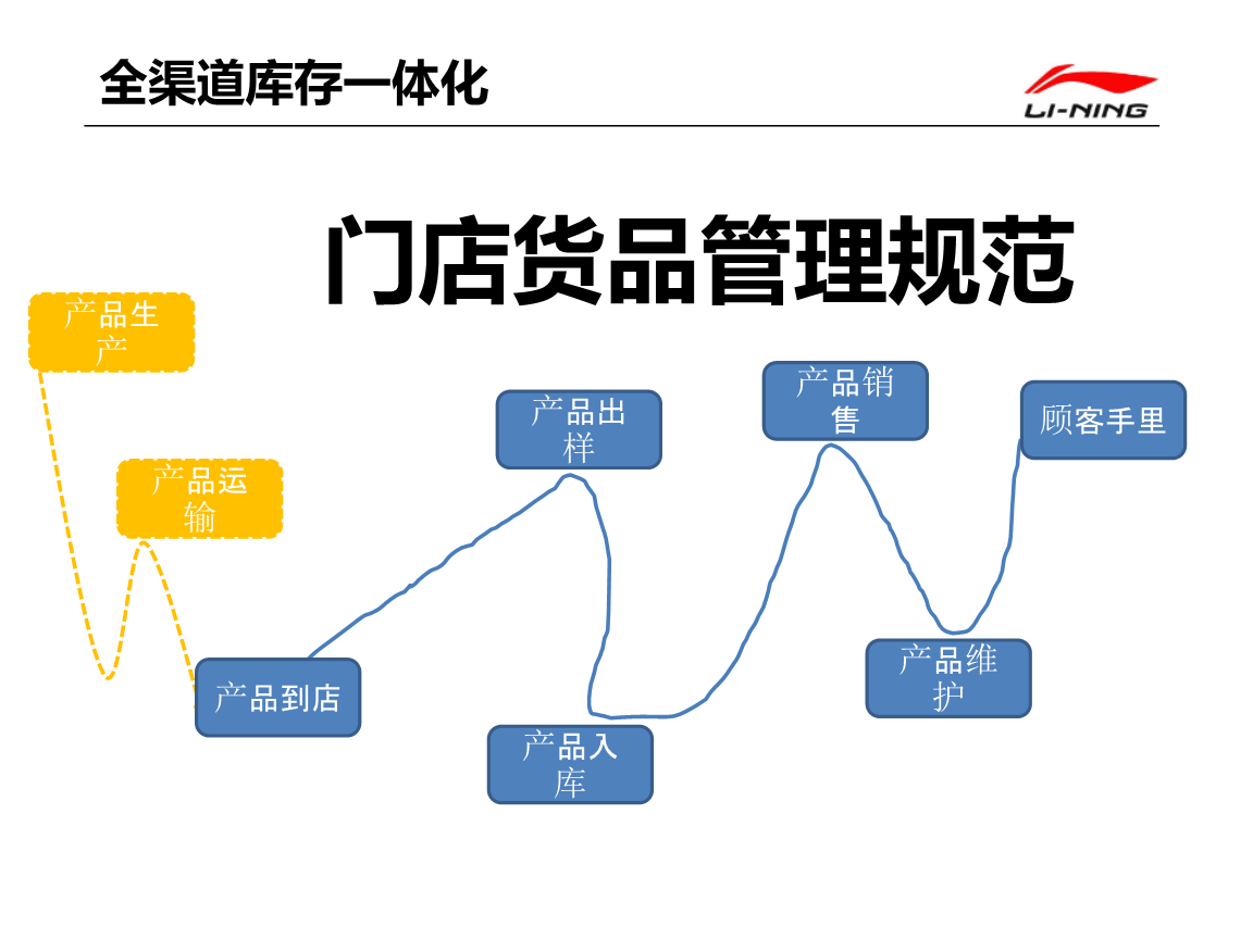 皇冠娱乐